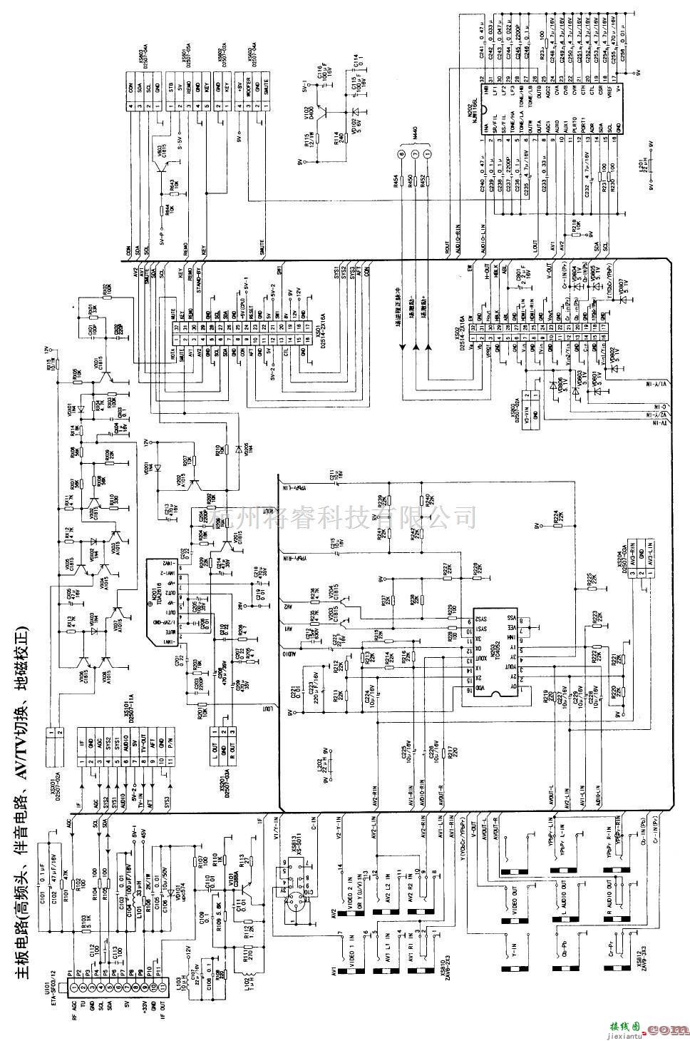 康佳P29ST217型高清数字CRT彩色电视机电路原理图  第2张