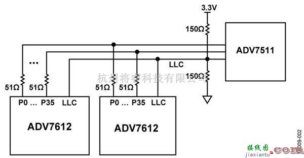 使用ADV7612作为四路输入快速开关HDMI接收机的电路  第2张