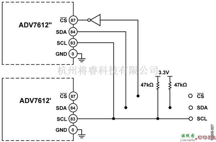 使用ADV7612作为四路输入快速开关HDMI接收机的电路  第7张