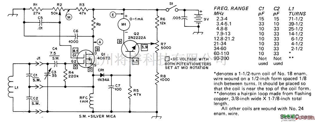 基础电路中的MOSFET栅陷测试振荡器  第1张