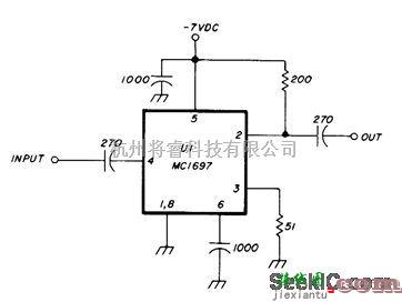 基础电路中的1.5GHz预分频器
  第1张