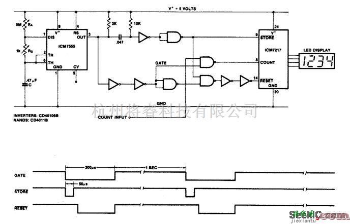 仪器仪表中的价格便宜的计频器/转速计  第1张