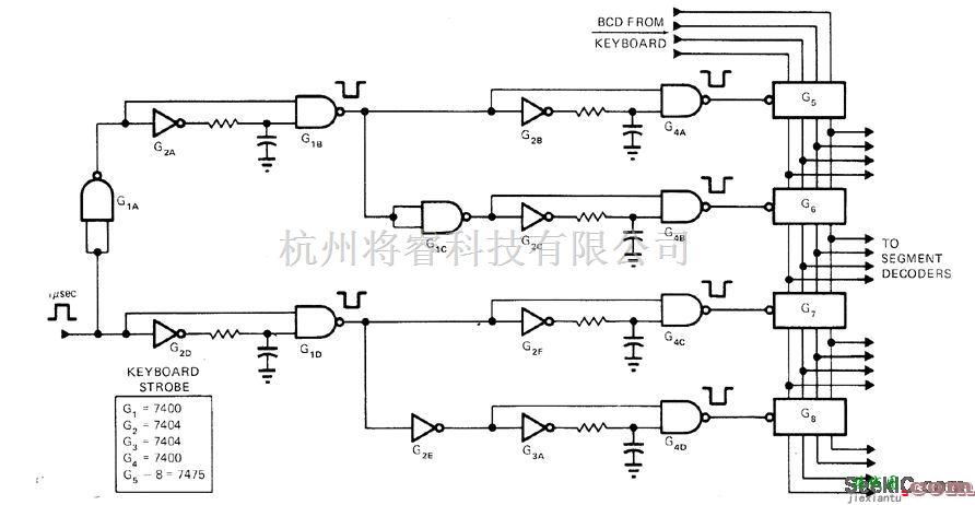 专用测量/显示电路中的用于显示器的数字移位器电路  第1张