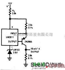 仪器仪表中的地面输出的KELVIN温度计  第1张