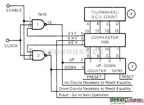基础电路中的4比特BCD比较器

  第1张