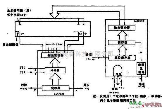 真空荧光显示器电路图  第1张