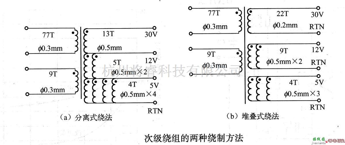 电源电路中的次级绕组的两种烧制方法  第1张