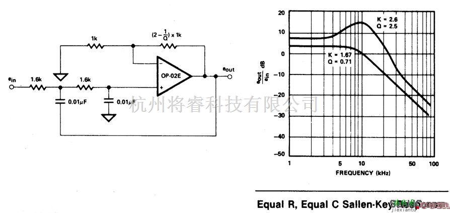 滤波器中的相同元件低通滤波器  第1张