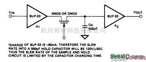 基础电路中的高速采样和保持电路（二）  第1张