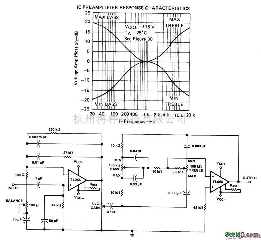 线性放大电路中的带有音调控制的集成电路前置放大器  第1张