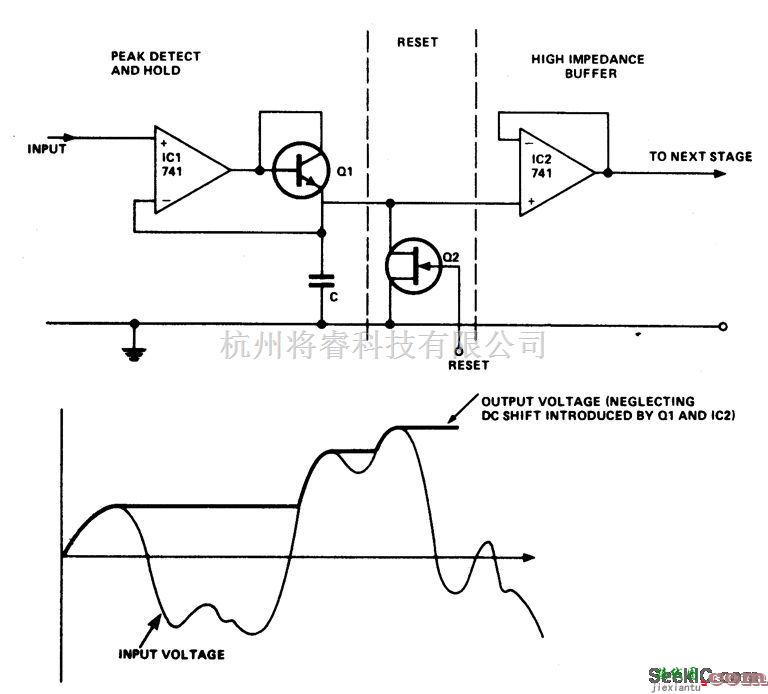 检测电路中的峰值检测和保持电路  第1张