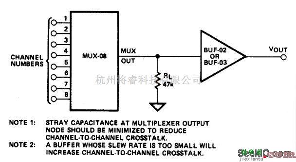 控制电路中的多路复用器的高速线路驱动器  第1张