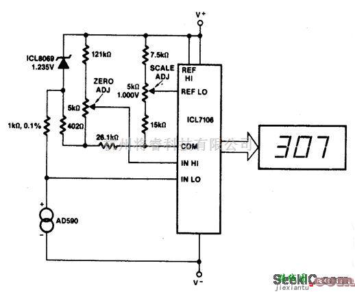 仪器仪表中的带零调的绝对温标基本数字温度计  第1张