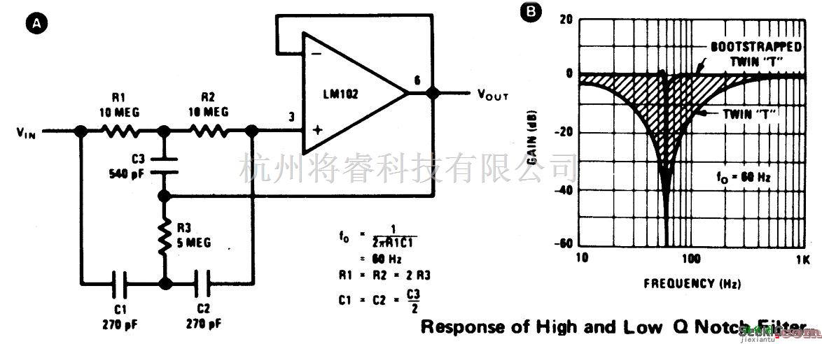 滤波器中的高Q值陷波滤波器  第1张