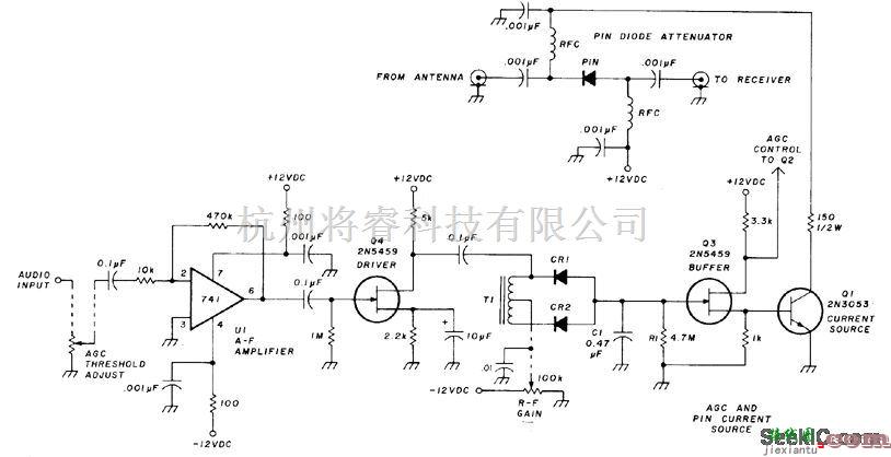 引脚DIGDE衰减器  第1张