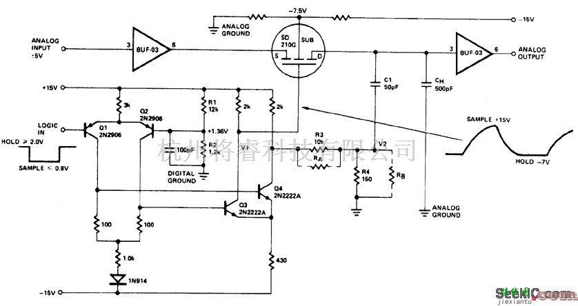 线性放大电路中的高速采样和保持放大器  第1张