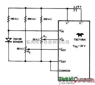 传感器电路中的温度传感器（一）  第1张