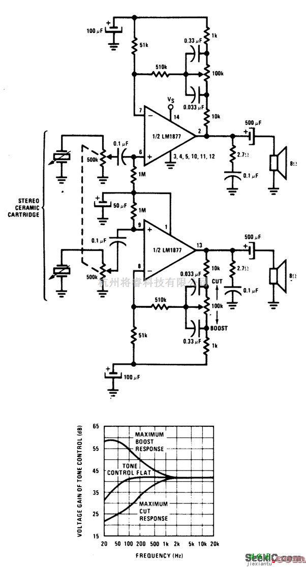 线性放大电路中的低音音调控制的立体声留声机放大器  第1张