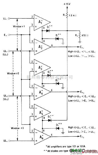 基础电路中的楼梯窗口比较器 

  第1张