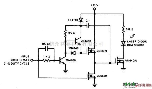 控制电路中的高速激光二极管驱动器
  第1张