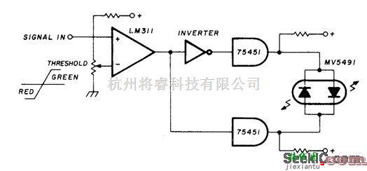 专用测量/显示电路中的能级交叉显示器  第1张