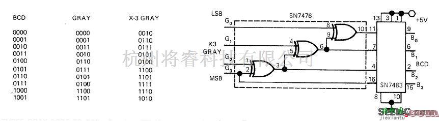 基础电路中的超额三格雷码到BCD电路  第1张