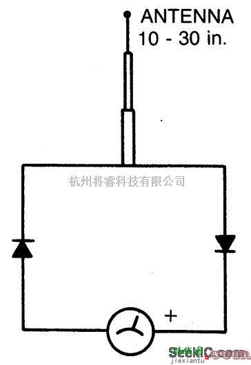 仪器仪表中的简单的场强计  第1张