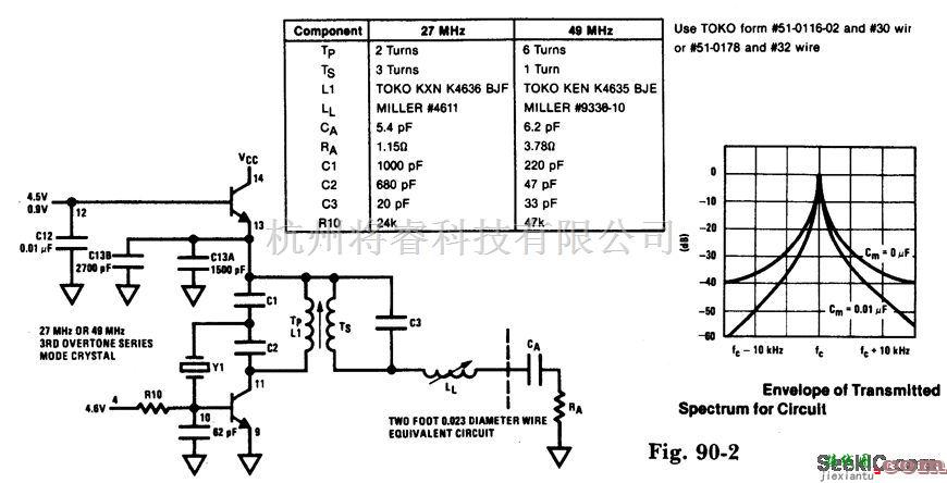 基础电路中的27兆赫和49兆赫的振荡器变送器  第1张
