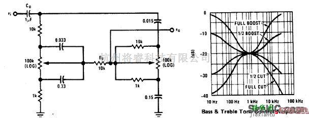 控制电路中的无源低音及高音控制电路  第1张