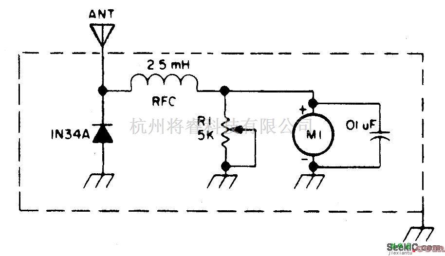 仪器仪表中的不调谐场强度计  第1张