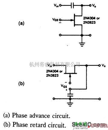 基础电路中的相移电路
  第1张