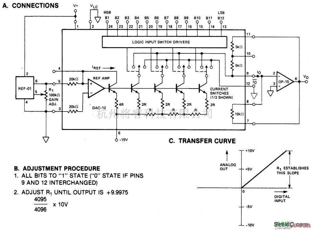 基础电路中的±10 V的满量程单极D/A转换器  第1张