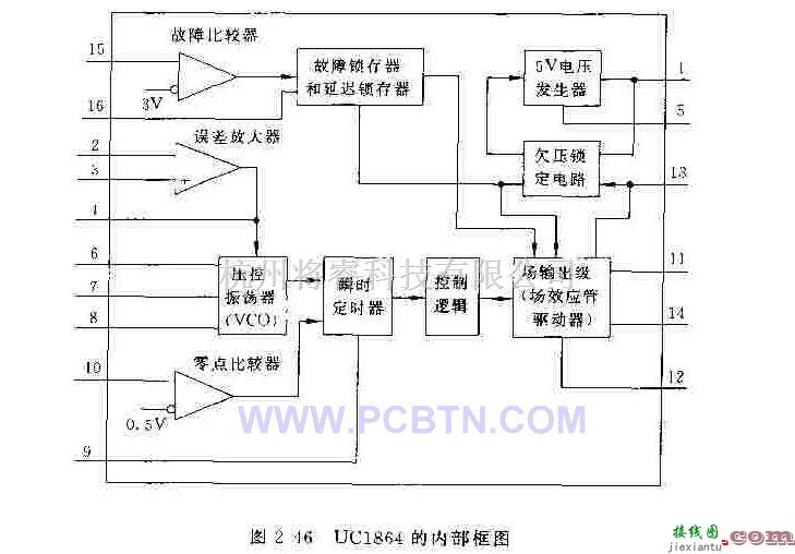 电源电路中的对UC1864芯片的简单介绍  第1张