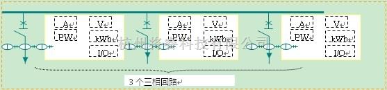 仪器仪表中的AMC系列多回路监控单元在智能配电回路中的应用  第1张