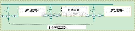 仪器仪表中的AMC系列多回路监控单元在智能配电回路中的应用  第2张