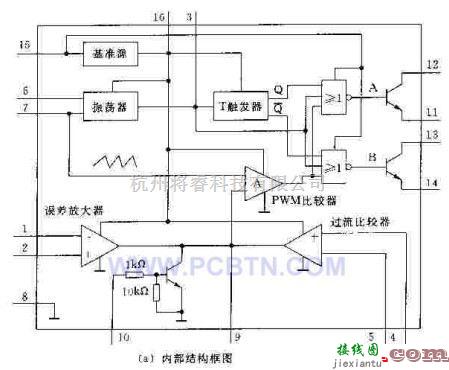 电源电路中的SG3524简介  第1张