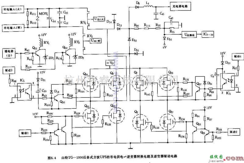 电源电路中的TG1000后备式方波UPS的市电供应  第1张