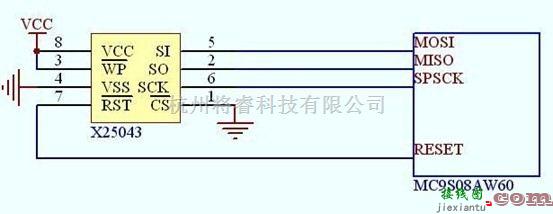 仪器仪表中的低压智能电动机保护器的可靠性设计  第6张