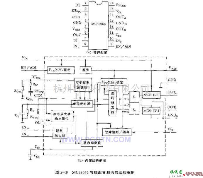 电源电路中的简介MC33066芯片及其应用  第1张