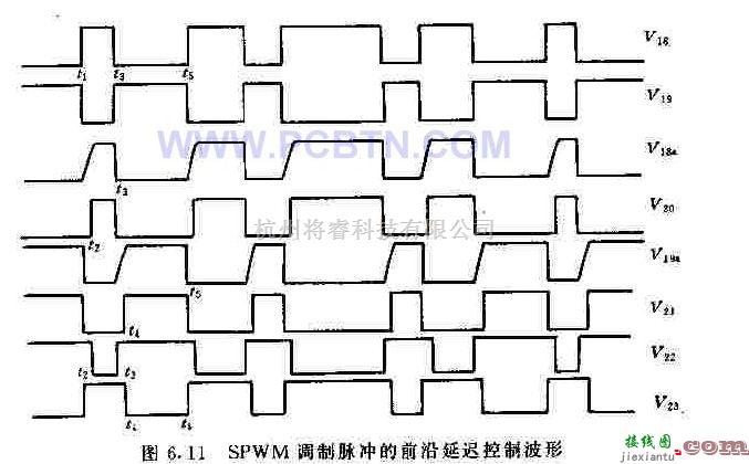 电源电路中的SPWM脉宽调制脉冲的前沿延迟电路  第2张