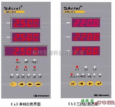 仪器仪表中的基于ADE7758+MC9S08AW32方案的多回路监控单元的设计  第4张