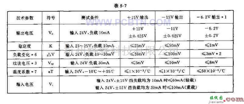 电源电路中的H-ZHBI厚膜集成直流变换器  第2张