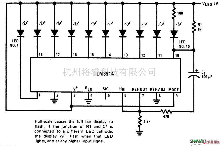 专用测量/显示电路中的带报警闪光器的带状显示屏
  第1张