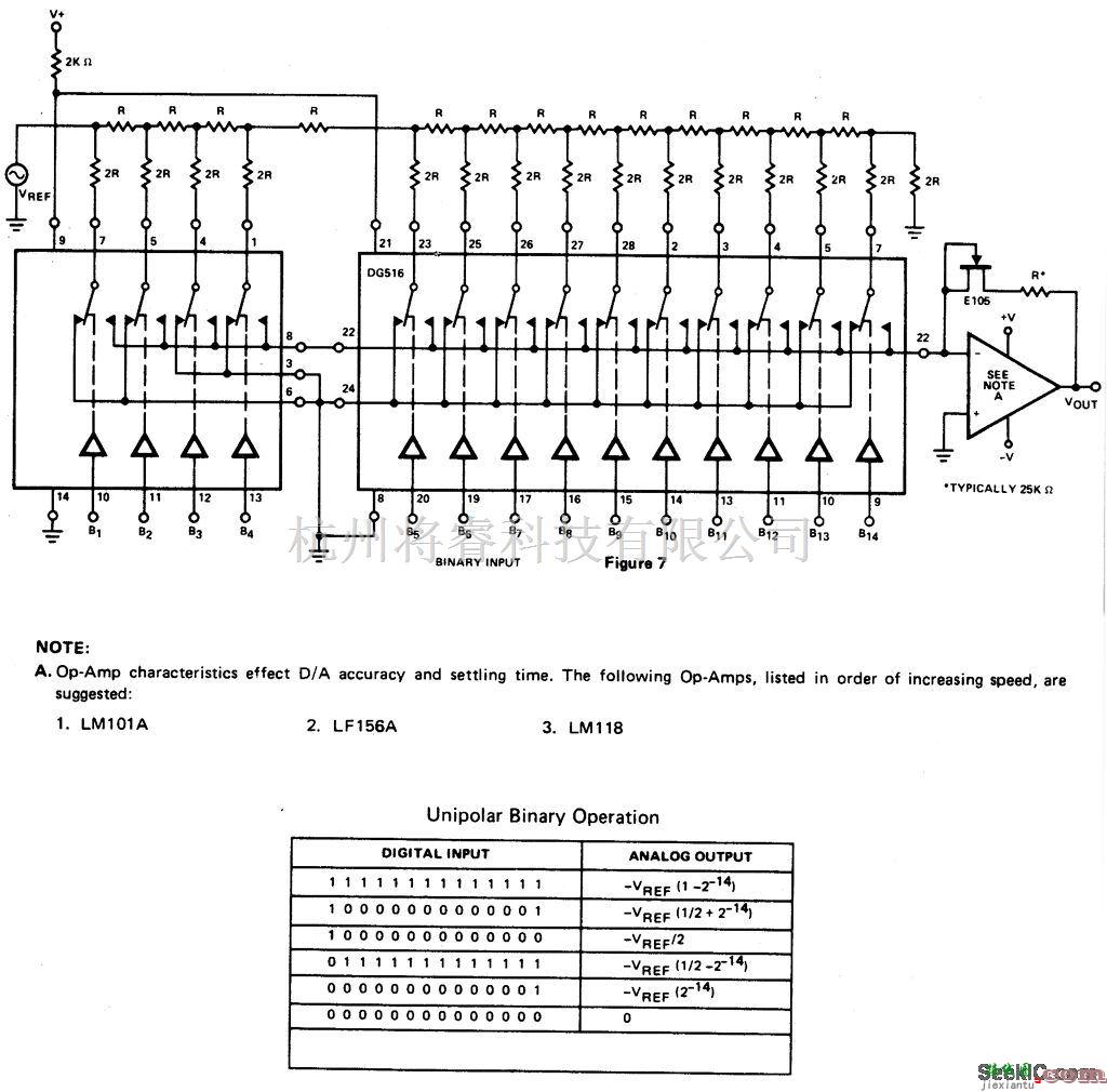 基础电路中的14位二进制D/A转换器（单极）
  第1张