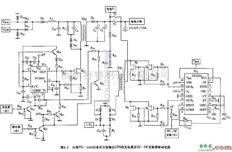 电源电路中的TG1000后备式方波输出UPS的充电器及DC/DC变换器驱动电路  第1张