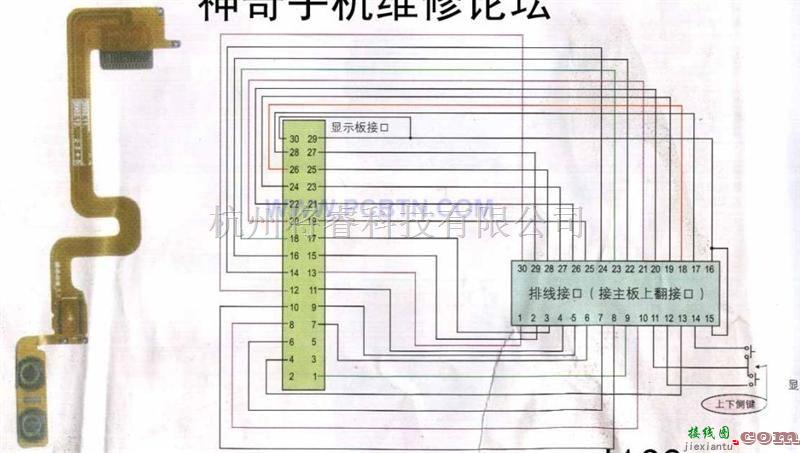 通信电路中的摩托罗拉V680型手机排线实物图  第1张