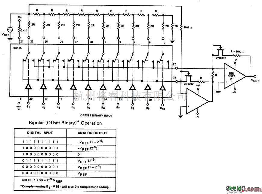 基础电路中的10位，四象限复用的D/A转换器（偏移二进制编码）
  第1张