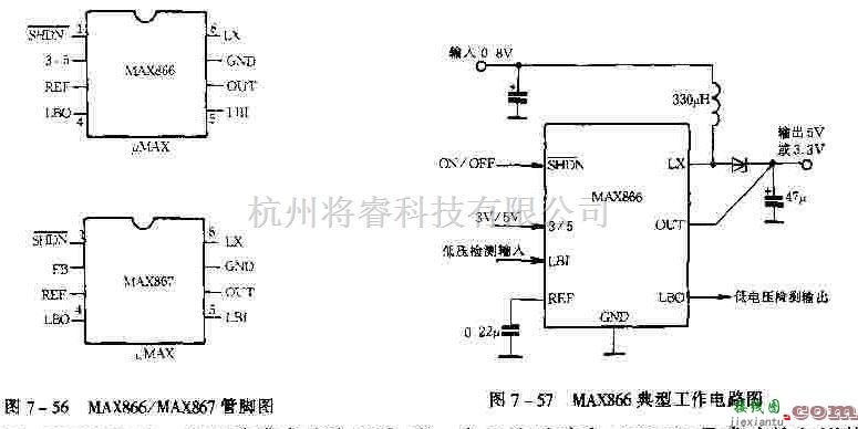 电源电路中的MAX866的应用和工作电路  第1张