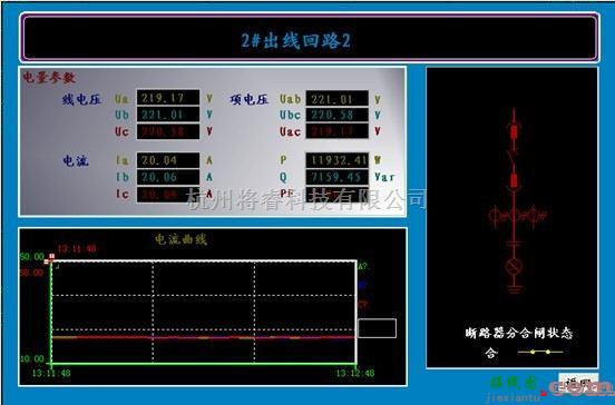 仪器仪表中的基于PROFIBUS-DP的电能管理及电力监控系统  第5张