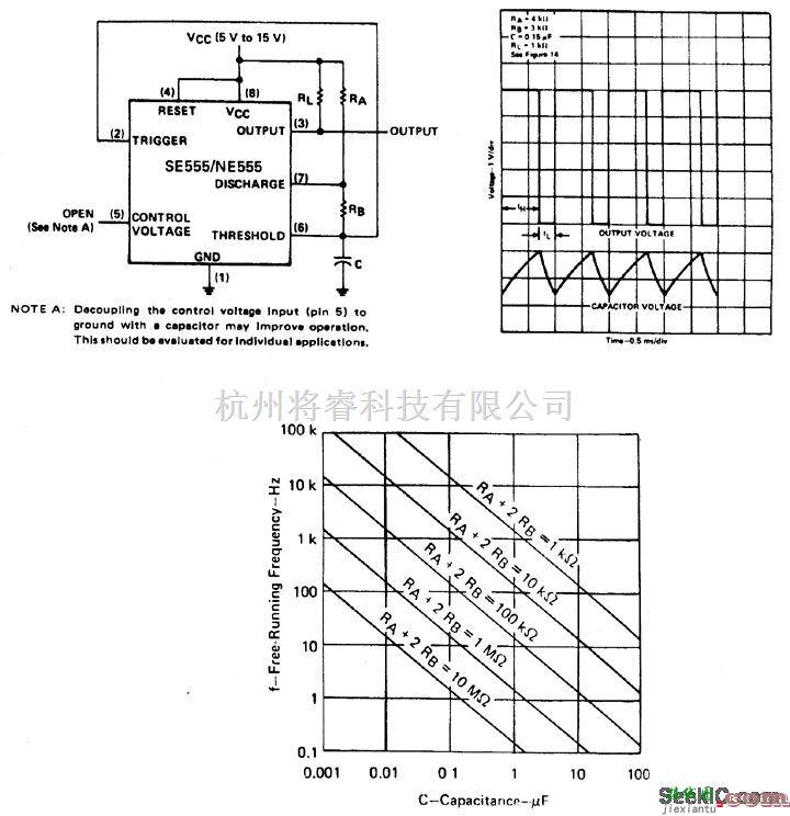 基础电路中的非稳态多谐振荡器
  第1张